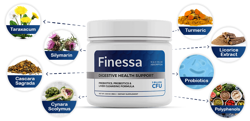 Finessa-Discounted Price